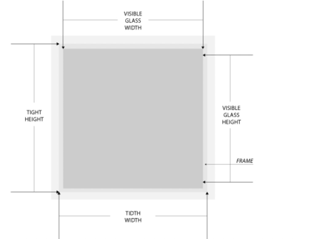 Smart Pdlc Akıllı Pdlc