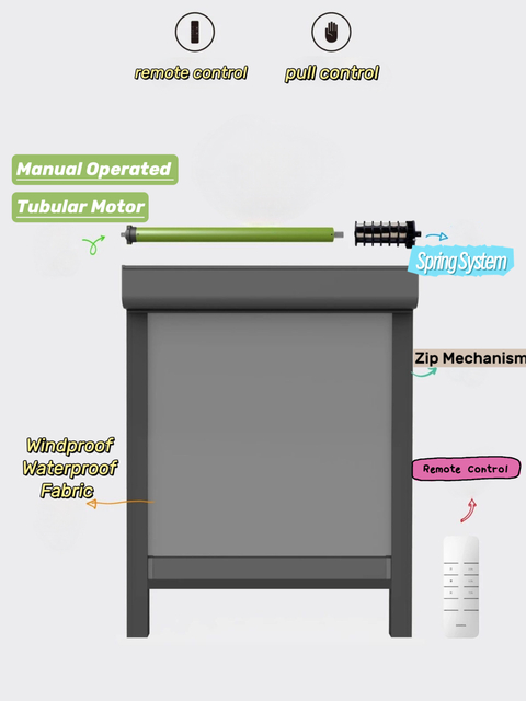 14 ft Veranda Stor Gölge Dış Mekan