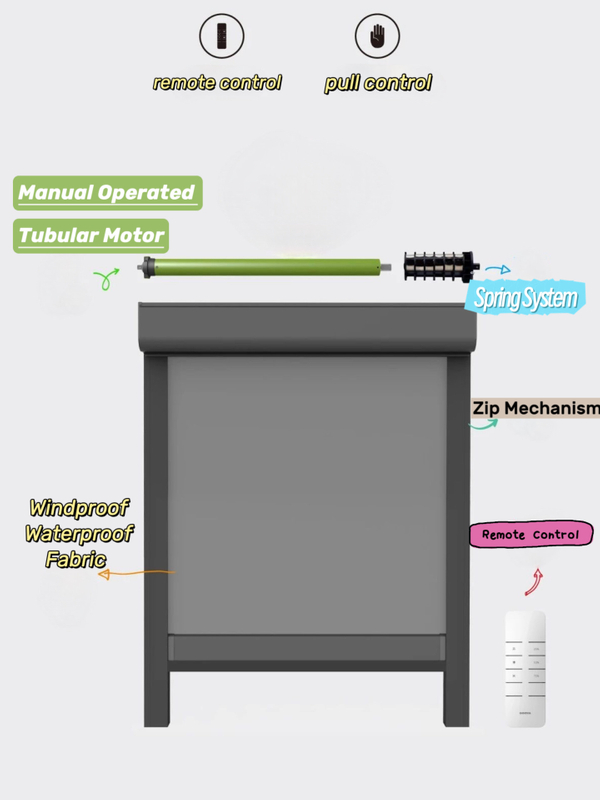 14 ft Veranda Stor Gölge Dış Mekan