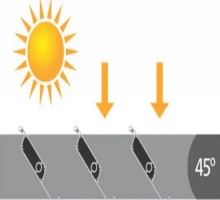 havalandırma-alüminyum-pergola